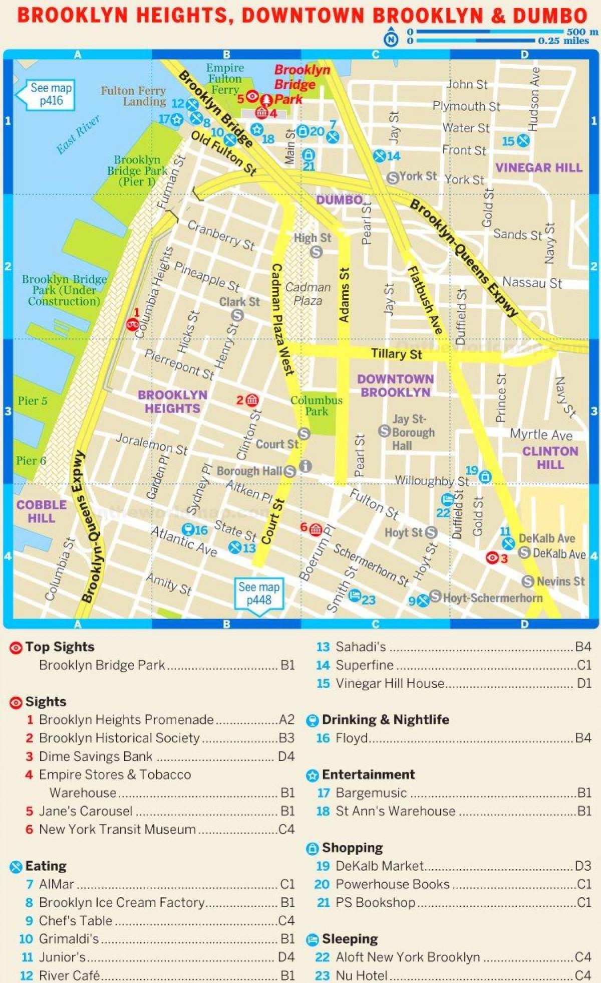 خريطة مشاهد بروكلين